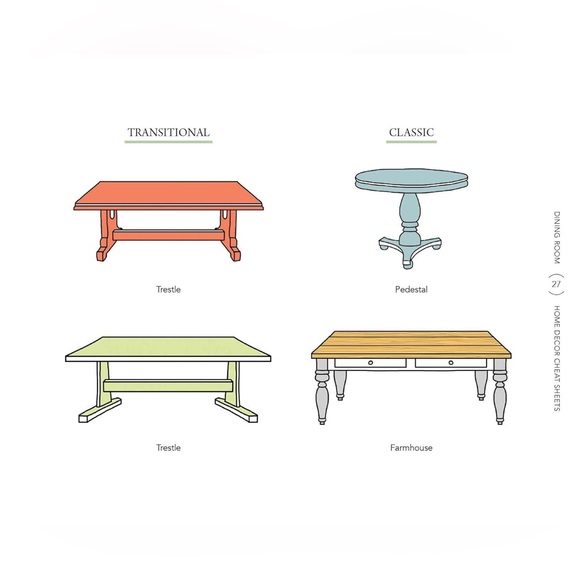 Home Decor Cheat Sheets: Need-to-Know Stuff for Stylish Living (Illustrated Ed.) - Picture 5 of 11